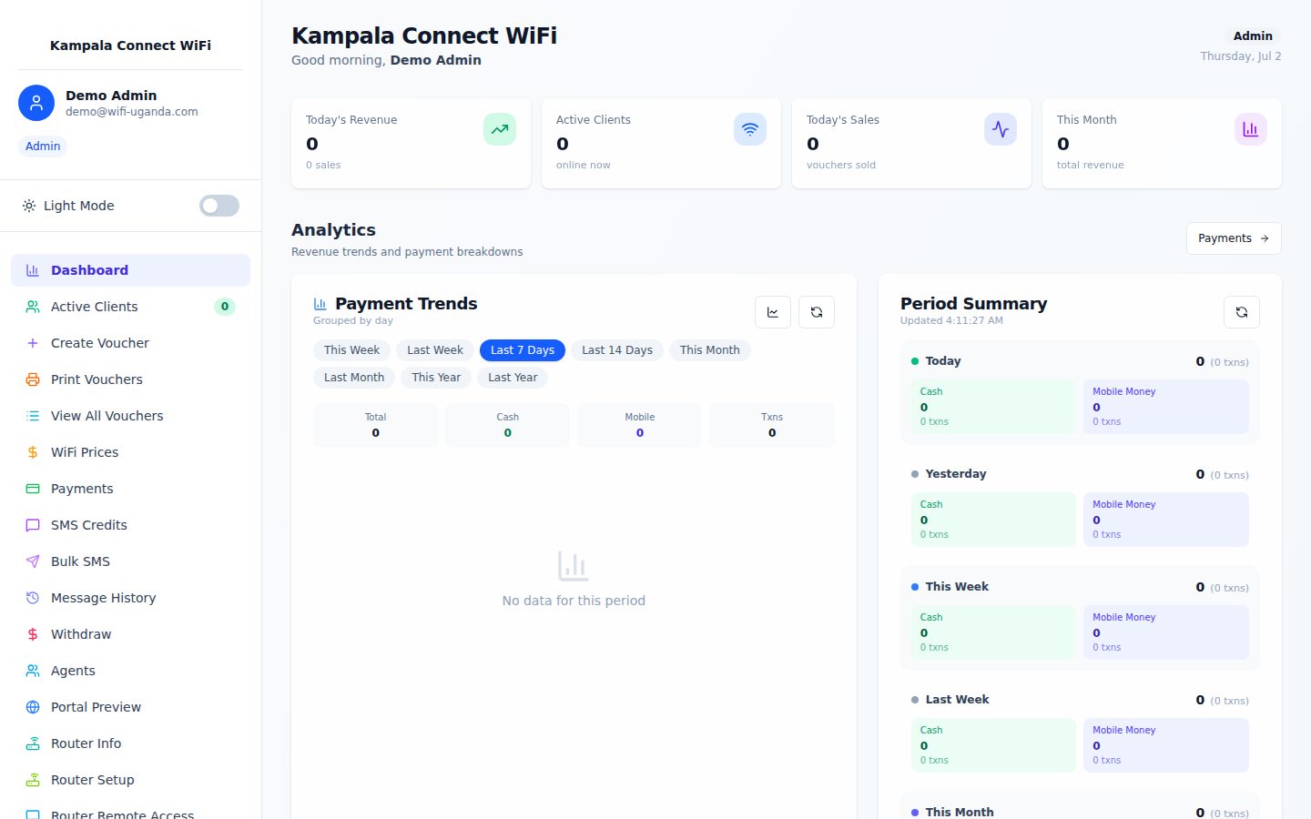Dashboard overview with revenue analytics and KPI cards