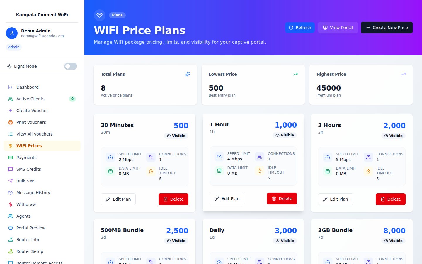 WiFi price plan management interface